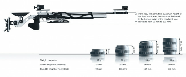 stack spacer hand rest